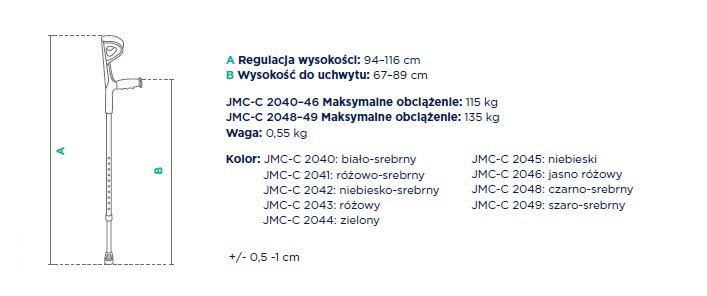 Dane techniczne kuli